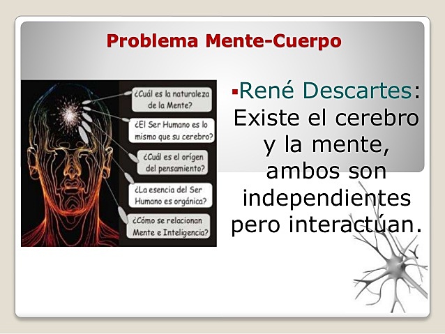 DESCARTES