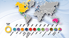 Timeline: México sin Fronteras
