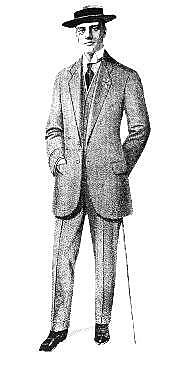 Men's Clothing 1880's