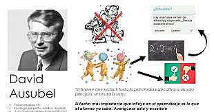 Psicología Cognitiva