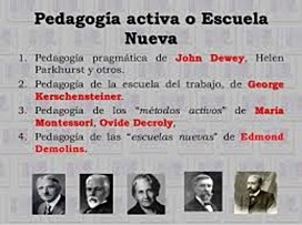 Jhon Dewey -  Ovide Decroly