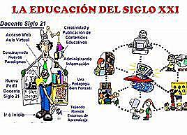 Educación del siglo XXI, M.E.N, Colombia