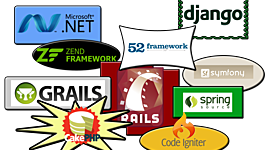 Timeline: Frameworks para Desarrollo Web