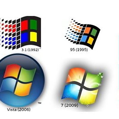 Timeline: VERSIONES DE WINDOWS