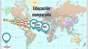 Ensayos de educación comparada por Pedro Rosello