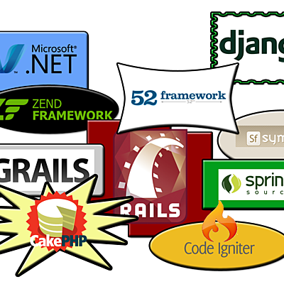 Timeline: Frameworks de Desarrollo Web Henry Rico Esparza 23-06