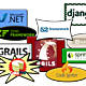 Webframeworks