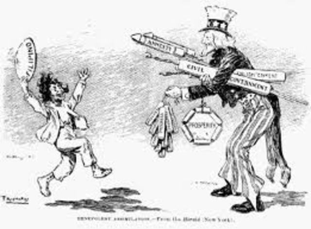 Assimilation of Ethnic Groups