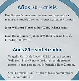 Crisis de los 70. Sintética en los 80