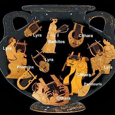 Timeline: ΤΑ ΜΟΥΣΙΚΑ ΟΡΓΑΝΑ ΤΗΣ ΑΡΧΑΙΑΣ ΕΛΛΑΔΑΣ