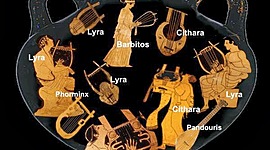 Timeline: ΤΑ ΜΟΥΣΙΚΑ ΟΡΓΑΝΑ ΤΗΣ ΑΡΧΑΙΑΣ ΕΛΛΑΔΑΣ