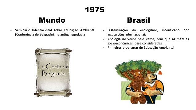 Seminário Internacional sobre Educação Ambiental