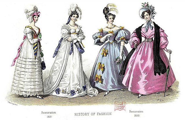 Стиль бидермейер