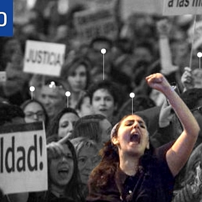 Timeline: Movimiento feminista