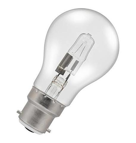 Halogen Light Bulbs Are Produced