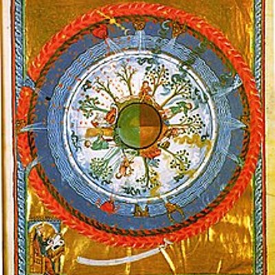 Timeline: Τι ήξεραν οι αρχαίοι για την Γη