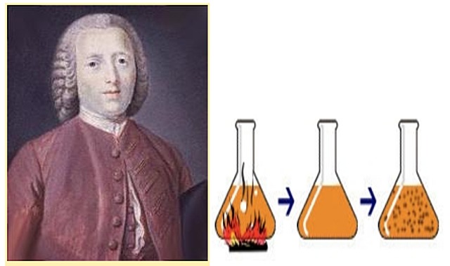 John Needham apoya la Generación Espontánea