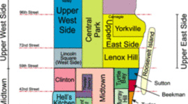 Timeline: Life and times of Bdog