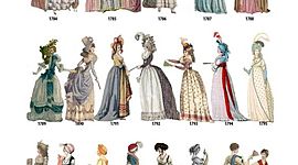 Timeline: Historia de la Moda. Siglos XVIII y XIX