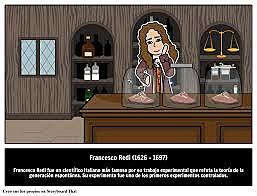 Experimento controlado que pone en duda la GE