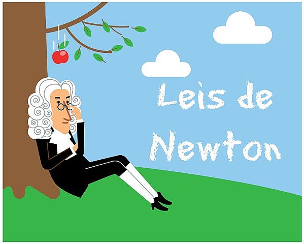 As três leis de Newton