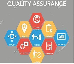 Aseguramiento  de la Calidad