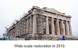 Large-Scale Restoration Project (1975-2020)