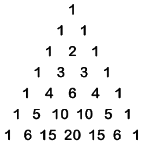 Pascal's Triangle