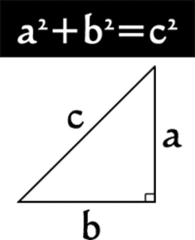 proof for the Pythagorean Theorem