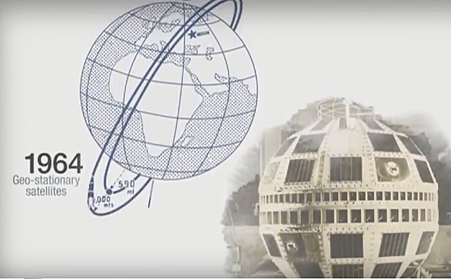 SATÉLITE GEOESTACIONARIO