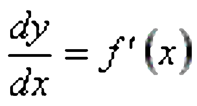 foundation laid for DERIVATIVES