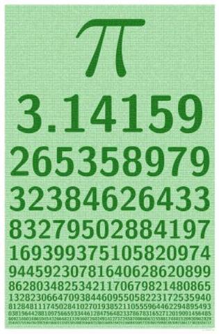 The use of π by William Jones for the first time