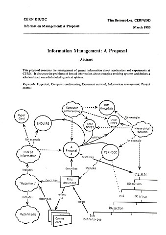 "Information management: A proposal"