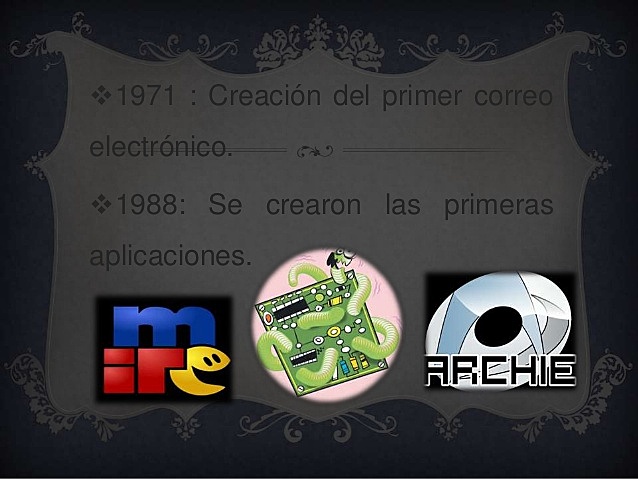 Primeras aplicaciones de comunicación