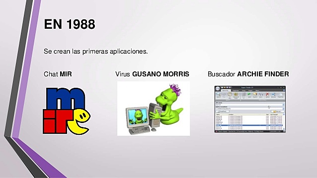 Primeras aplicaciones de comunicación