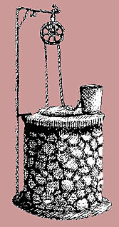 Mecanismos y máquinas desarrolladas para la extracción de agua