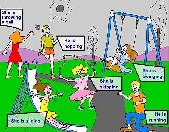 MAY 11, 2019 PRESENT CONTINUOUS