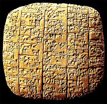 Clay Tablets of Mesopotamia
