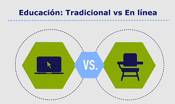 Enseñanza tradicional versus enseñanza mediada por las TIC´s