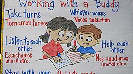 Timeline: History of Bilingual Education