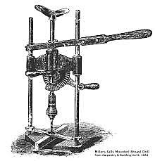 operaciones en maquinas