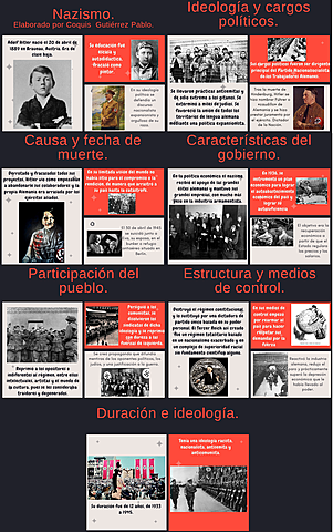 Segunda Guerra Mundial.