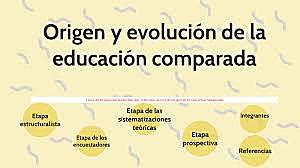 JAN10, comienzo de la educación comparada