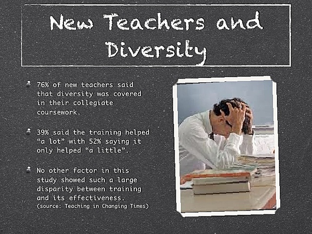 Changes for Educations and Future Educators