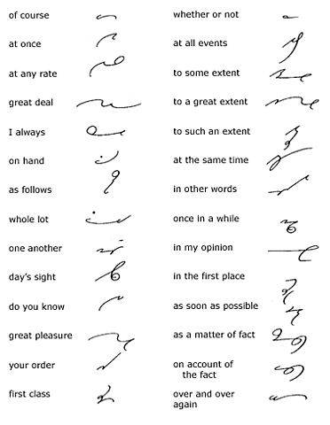 Se programa un sistema de taquigrafía