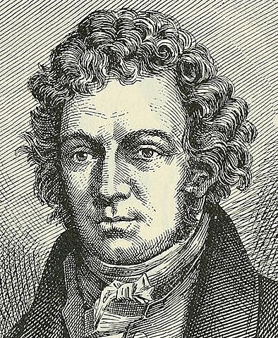 ANDRÉ MARIE AMPÉRE