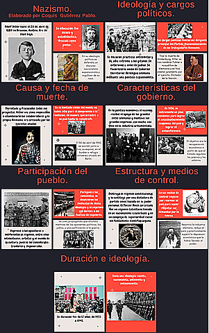 Segunda Guerra Mundial.