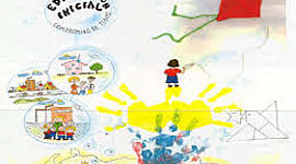 Timeline: El momento histórico del currículo