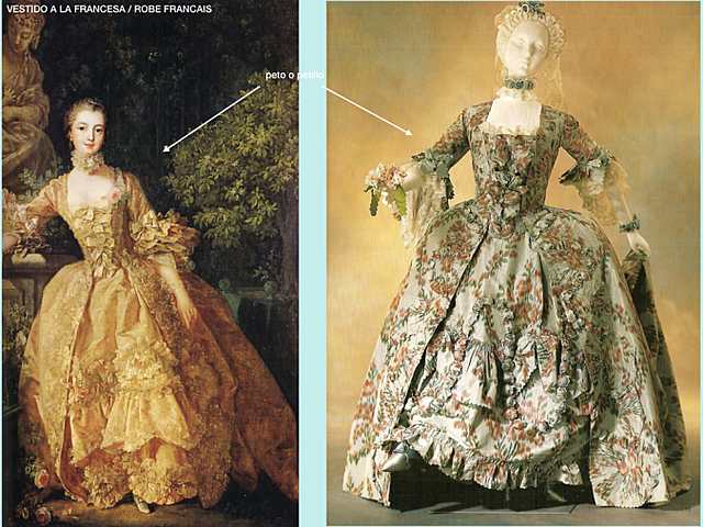 vestido a la francesa