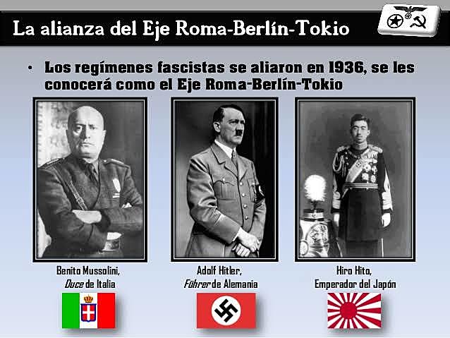 Eje Roma - Berlín -Tokio.